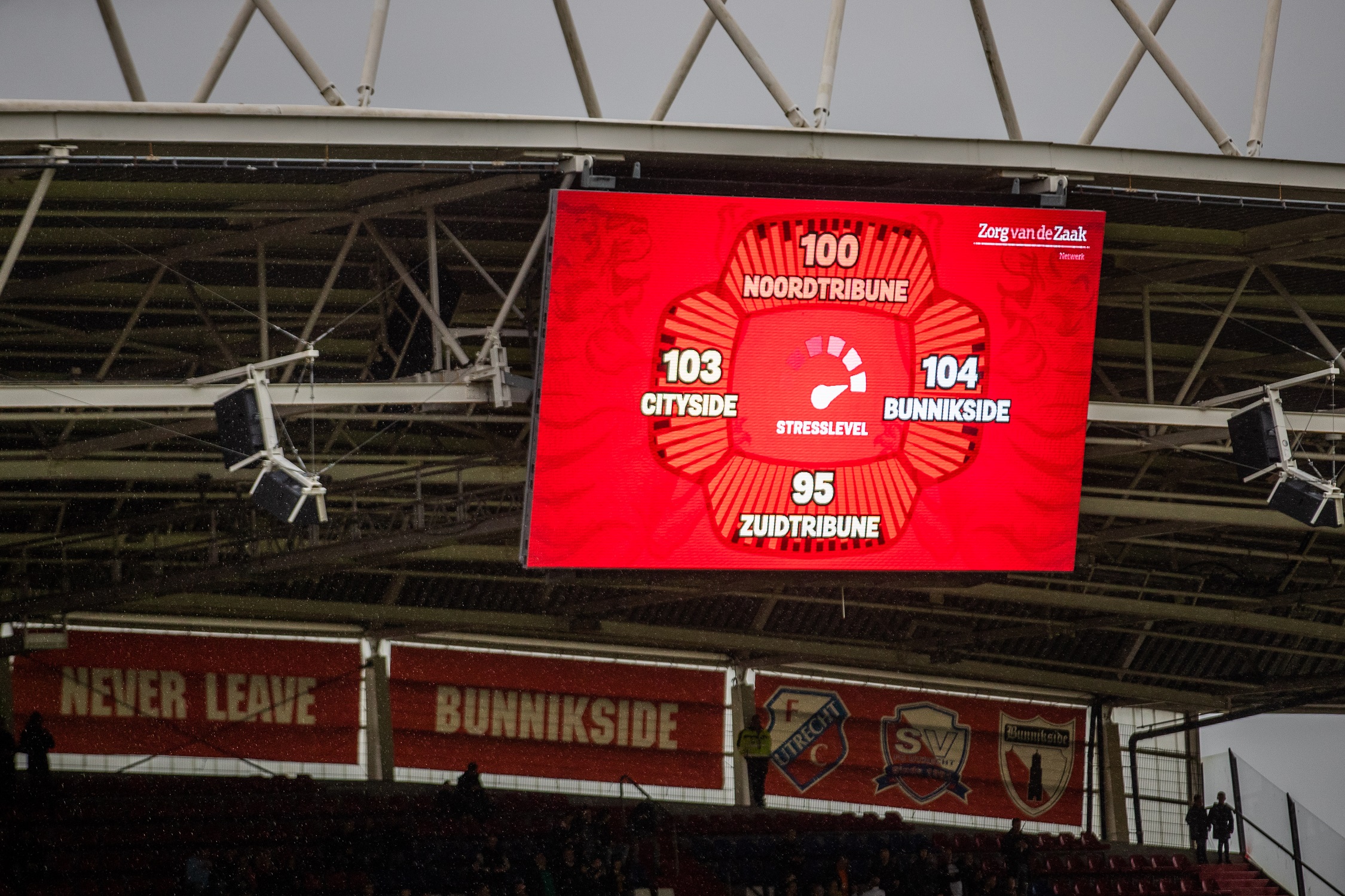 Stress En Spaningstest Op FC Utrecht Stadion Schermen (Lr)