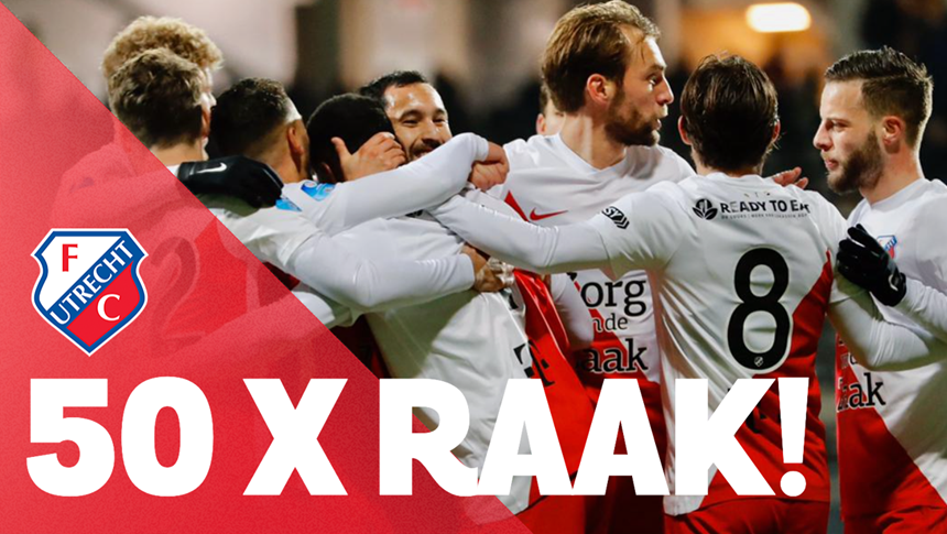 COMPILATIE | Alle FC Utrecht Eredivisiegoals van 2019/2020