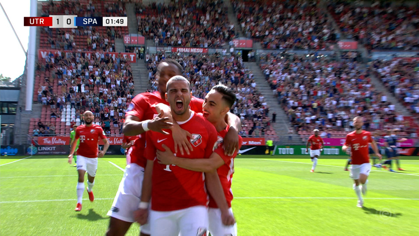 FACTS & FIGURES | FC Utrecht - Sparta Rotterdam