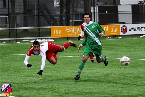 Wedstrijdverslag FC Utrecht O17 (B1) - Sparta Rotterdam B1