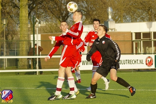Wedstrijdverslag FC Utrecht O17 (B1) - Almere City FC B1